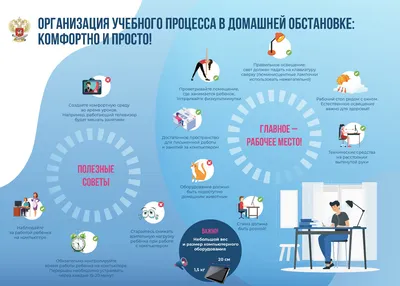 Как пандемия переводит мир на дистанционное обучение - Аналитический  интернет-журнал Власть