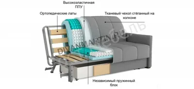 Диван аккордеон Барон № 2 Аккордеон (металлокаркас) Рогожка, Экокожа Серый  151х82х100, артикул 10093428 – Купить недорого в Москве, цена 31 590 руб,  отзывы, фото, размер