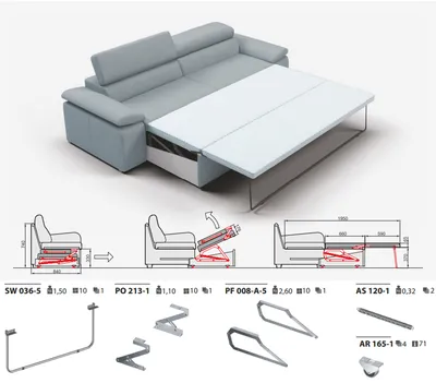 Как выбрать диван-кровать? – советы и обзоры от специалистов