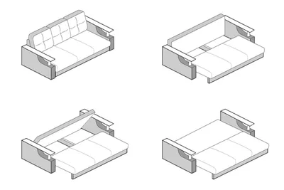 Механизмы трансформации для диванов, виды и выбор на каждый день | Полезные  советы | Аметист