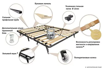 Угловой диван \"Атика New\", купить угловой диван в Одессе с доставкой,  Константа Одесса