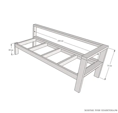 Диван своими руками — DRIVE2