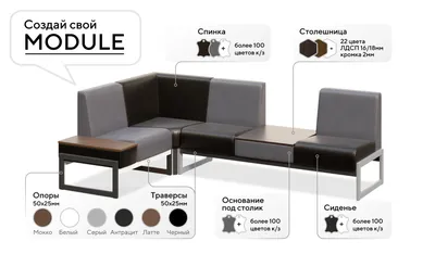 Купить диваны для офиса на металле - r MODUL из раздела \"Офисные диваны\" в  Санкт-Петербурге