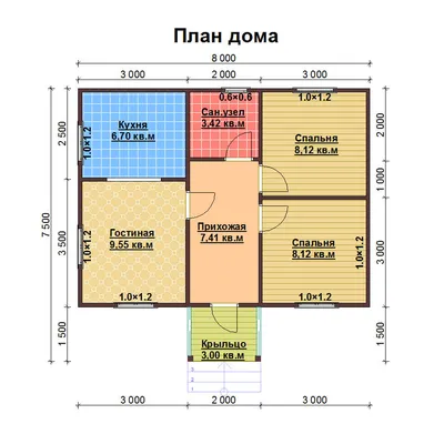 Красивые детали в дизайне дома 6 на 8
