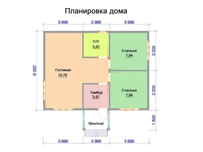 Фотографии дизайна дома 6 на 8 в разных ракурсах