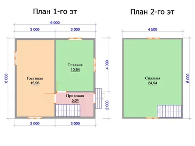 Дизайн дома 6 на 6 на фото