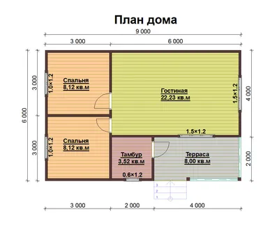 Фотографии дизайна домов 6 на 9