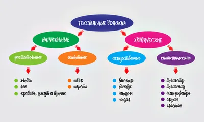 Малогабаритная спальня с деревянными элементами декора