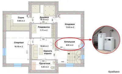 Фото котельной в частном доме: идеи для дизайна в современном стиле