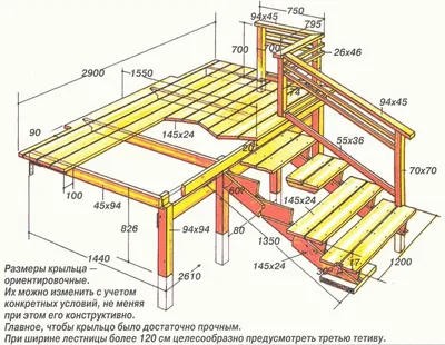 Крыльцо в стиле минимализма