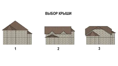 Фото дизайна крыши с арочной конструкцией