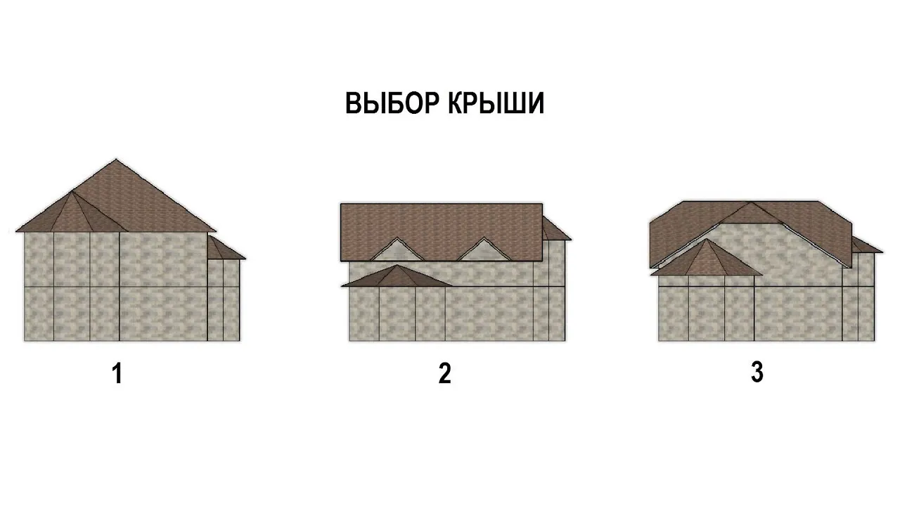 Фото дизайна крыши с арочной конструкцией Фото дизайна крыши с арочной конструкцией