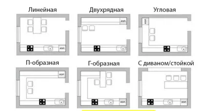 Изображение кухни 10м2: дизайн в скандинавском стиле