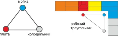 Картинка кухни чешка с использованием стекла