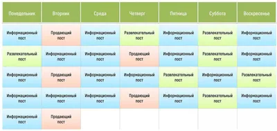 Дизайн кухни гостиной 20 кв м с зонированием: уютная гостиная