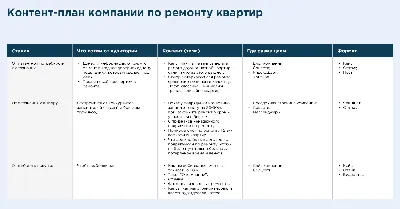 Картинка дизайна кухни гостиной 20 кв м с зонированием: современный стиль