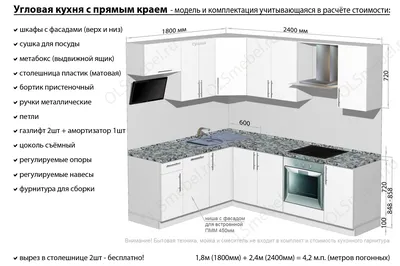 Фотка кухни из акрила с встроенными приборами