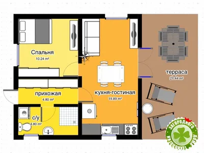 Картинки небольших домов в разных стилях