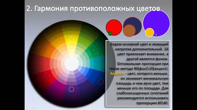Идеи для дизайна штукатурки дома: фото в стиле постмодернизма