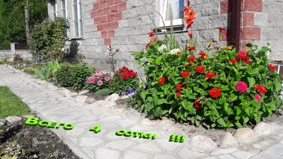 Дизайн участка в частном доме: фото в формате JPG