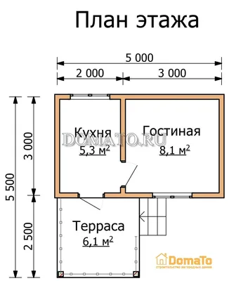 Фотография веранды дома 5 метров с кованой мебелью