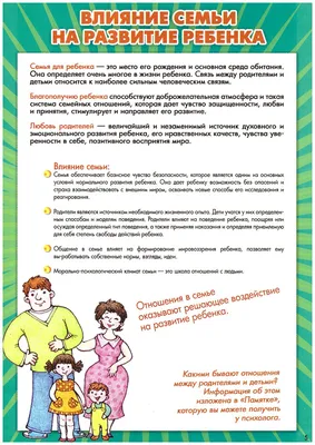 Стенд Для вас родители Капелька - купить с доставкой по выгодным ценам в  интернет-магазине OZON (971408748)