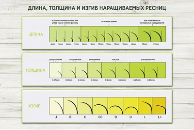 Картинка с нарощенными ресницами для создания образа богини