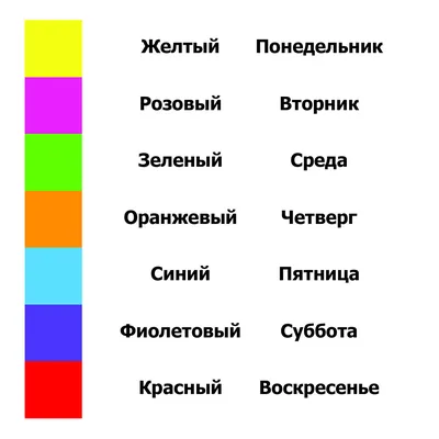 Пособие \"Дни недели\" | купить в интернет-магазине