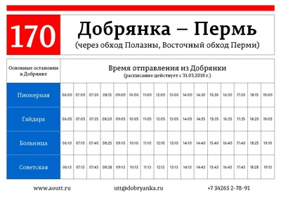 Город Добрянка (Пермский край): история, топ-17 достопримечательностей,  карта — Наш Урал и весь мир