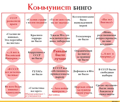 Я заболел коронавирусом❗😢 - Откуда ты знаешь❓🤔 ⠀ Чтобы быть уверенным,  предлагаем вашему вниманию инфокарточки с симптомами… | Instagram