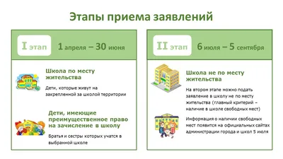 Гостевой дом Арбат Нальчик Отель - Нальчик, Мало-Кабардинская, д.15: цены  2024, фото и отзывы