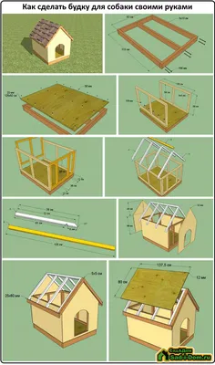 Как сделать домик для собаки?