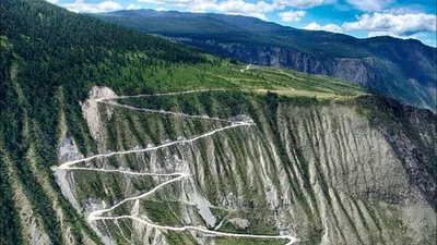 Откуда начинается серпантин в Сочи. Его продолжительность и сложность