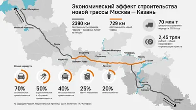 Обзорная экскурсия по Москве \"Героическая оборона Москвы осенью-зимой  1941-1942 гг.\" – Агентство развития внутреннего туризма