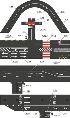 Горизонтальная дорожная разметка в виде буквы Г | Бортовой журнал kua1102 |  Дзен