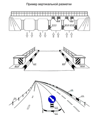 Горизонтальная дорожная разметка в виде буквы Г | Бортовой журнал kua1102 |  Дзен