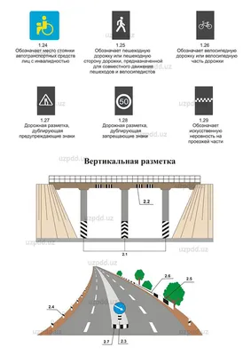 Дорожная Разметка И Пешеходный Переход На Перекрестке — стоковые фотографии  и другие картинки Безопасность - iStock