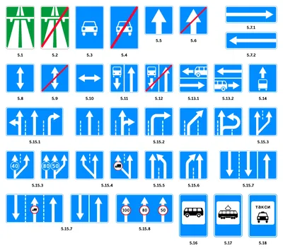 Детские рисунки на тему дорожные знаки - 44 фото