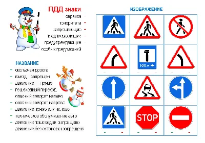 Дорожные знаки картинки - 57 фото