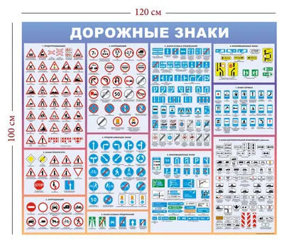 Опоры дорожных знаков: продажа, цена в Минске. Дорожные знаки от \"ЗАО  \"ИнтерЗнак\"\" - 144828667