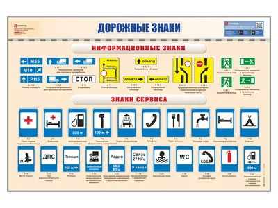 Изготовление дорожных знаков индивидуального проектирования в Москве ООО  ГАСЗНАК