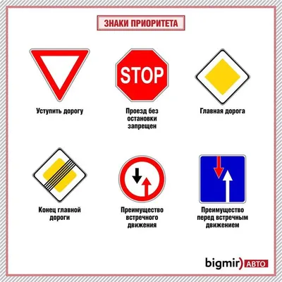 Тема 3.5. Дорожные знаки. Знаки особых предписаний - Учебник - Автошкола  ХАЙВ!