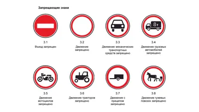 Дорожные знаки в Украине 2021: Как их все запомнить | Дорожные знаки, Знаки,  Предупреждающие знаки