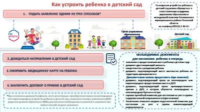 Дошкольное воспитание - Lastensuojelu.info