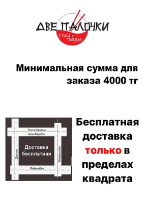 Доставка дронами: легальность, доставка еды и товаров. Как изменится рынок  доставки?