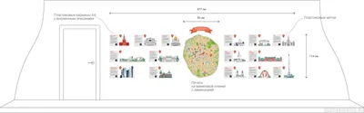 Достопримечательности Москвы - фото с названиями и описанием