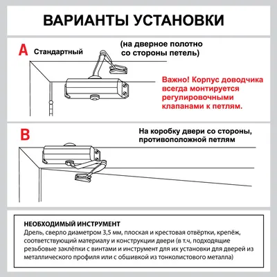Варианты установки дверных доводчиков