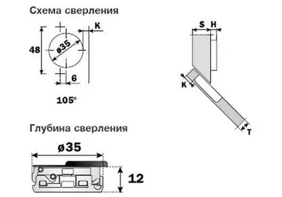 Дверной доводчик. Хитрости установки и эксплуатации. | Про домофоны и не  только | Дзен
