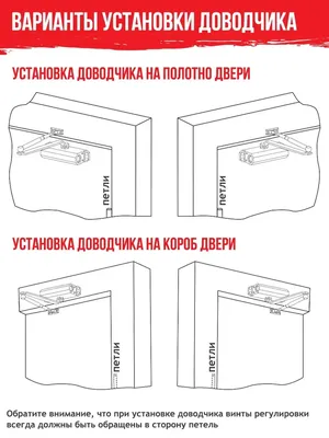 Доводчик дверной для установки на дверь весом до 65 кг