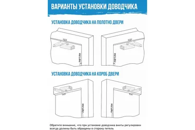 Доводчик дверной Nora-M 101 до 20 кг || Интернет-магазин дверных доводчиков  Doork-shop.ru